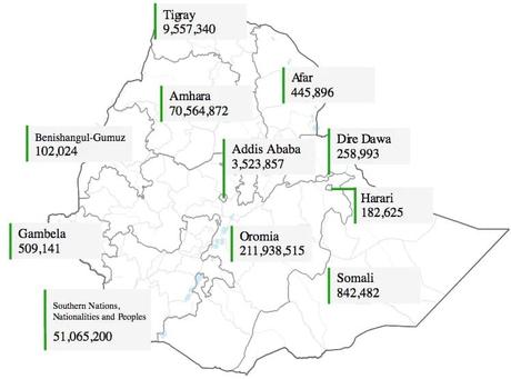 Etiopía: plantan 350 millones de árboles en 12 horas