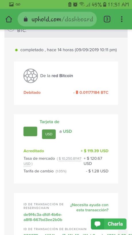 INVIERTA EN F2 TRADING CORPORATION