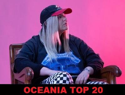 Oceania Top 20 (Septiembre 8-14, 2019).