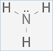 CONFUNDIR EL CONCEPTO ÁCIDO-BASE DE BRÖNSTED CON EL CONCEPTO ÁCIDO-BASE DE LEWIS