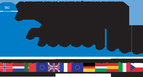 Salón del automóvil de Frankfurt 2.019.