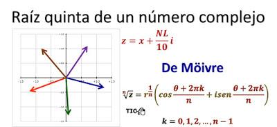 Template 1.3. Complex Numbers: Solved Example