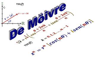 Activity 1.3. The De Möivre Theorem