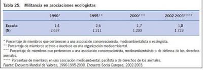 Conflictos que afronta un aglutinador progresista