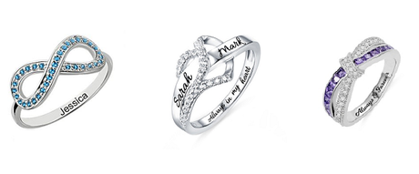 Conociendo Getnamenecklace