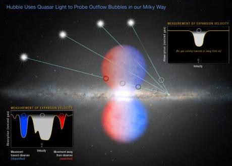 La espectacular galaxia IC 4653 y la forma de nuestra galaxia