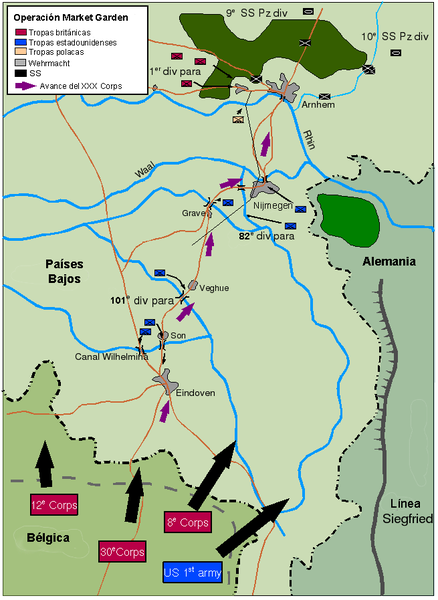 II GUERRA MUNDIAL: OPERACIÓN MARKET GARDEN (EL PUENTE DE ARNHEM)