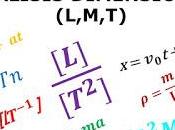 ANÁLISIS DIMENSIONAL PV=nRT