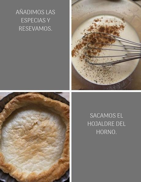 La original quiche lorraine de Julia Child #alfabetosalado {y no lleva queso} preparacion-quiche-lorraine-receta-de-julia-child