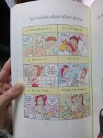 Reseña: Lo mejor de Maitena Reseña: Lo mejor de Maitena