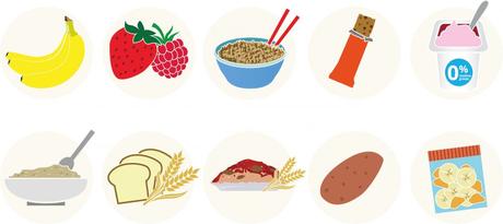 ¿SABES QUÉ COMER ANTES DE TU ENTRENAMIENTO? ¿SABES QUÉ COMER ANTES DE TU ENTRENAMIENTO?