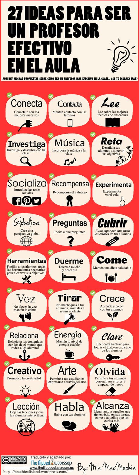 27 ideas para ser un profesor efectivo en el aula 