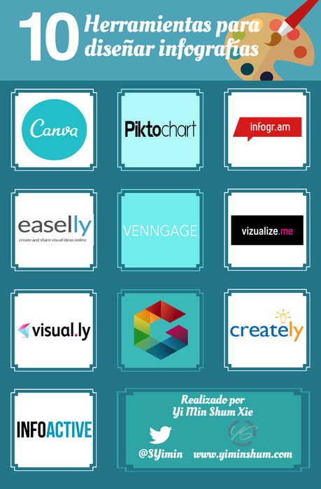 10 herramientas para crear infografías 