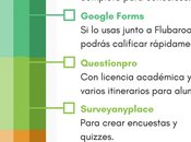 herramientas online para crear evaluaciones exámenes