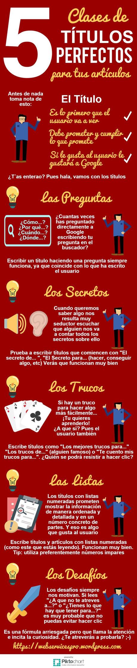 5 clases de títulos perfectos para sus artículos