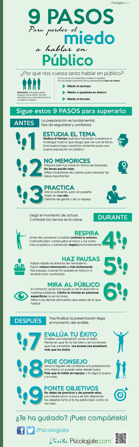 9 pasos para perder el miedo a hablar en público