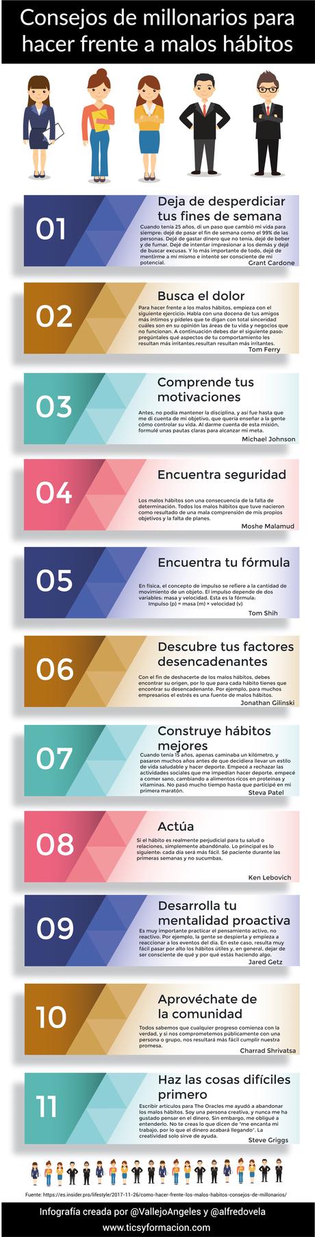11 Consejos de millonarios para hacer frente a malos hábitos 