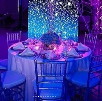 20 Ideas para tu fiesta de 15 años galáctico