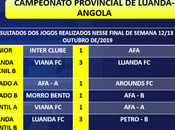 Resultados semana Octubre Escuela Fútbol Angola