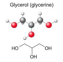 Fórmula química y modelo del glicerol
