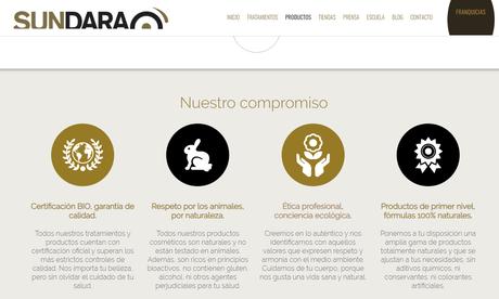 Experiencia: Lifting de pestañas en Sundara