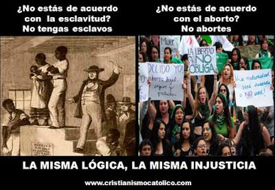 El aborto como negación del principio de igualdad entre los seres humanos.