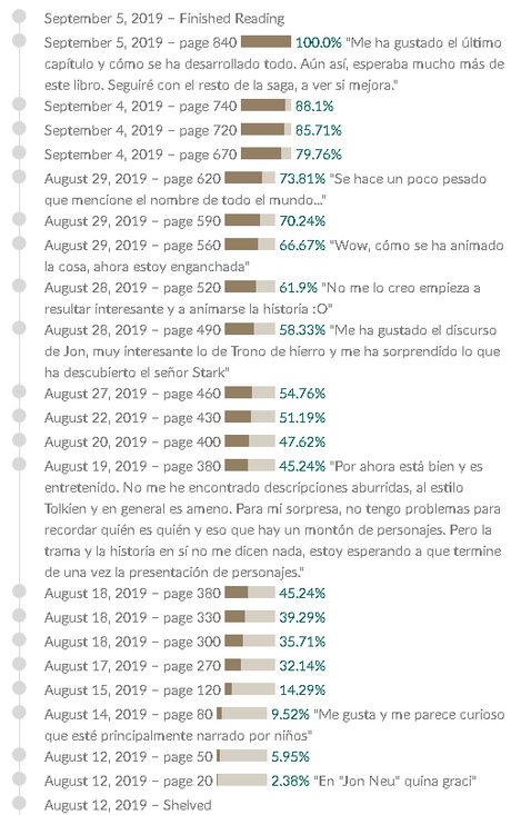 Saga Joc de trons, Libro 1: Joc de trons, de George R. R. Martin