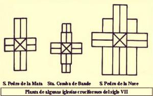 El Arte Visigodo (I)