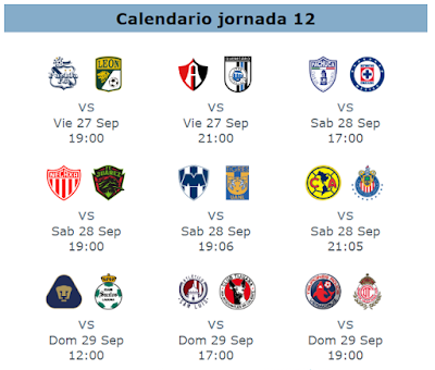 Trasmisión por TV de la jornada 12 del apertura 2019 Trasmisión por TV de la jornada 12 del apertura 2019