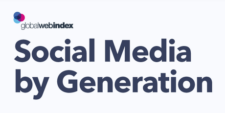 Uso de los medios sociales, clasificación por Generación