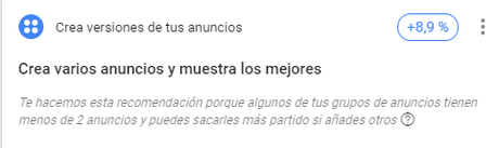 nivel de optimización campañas google ads