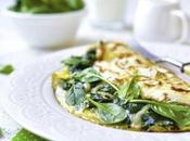 Omelette Espinaca