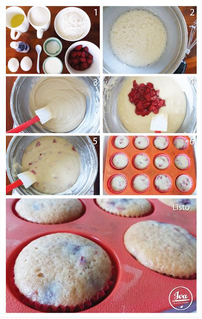 Muffins de frutilla Muffins de frutilla