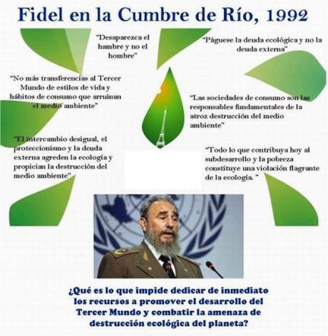 Fidel Castro: Referente contra el Hambre