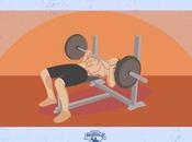 Aquí enseñaremos cómo hacer press banca maner...