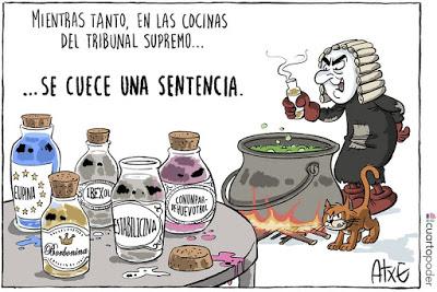 En qué se distingue la izquierda de la derecha, Almeida en el colegio y los museos más raros del mundo.