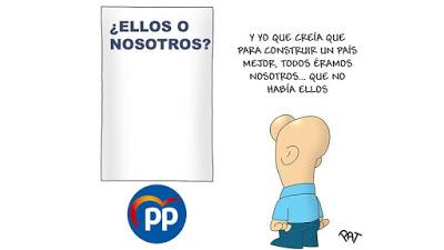 En qué se distingue la izquierda de la derecha, Almeida en el colegio y los museos más raros del mundo.