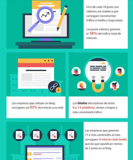 Antes de tomar una decisión de compra, el consumidor cons... Antes de tomar una decisión de compra, el consumidor cons...