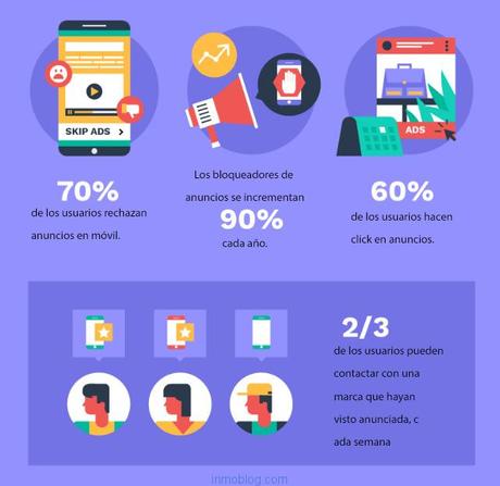 La facilidad de uso de las herramientas publicitarias y l...