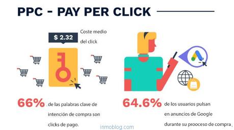 La facilidad de uso de las herramientas publicitarias y l...