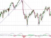Gamesa igual llega euros...
