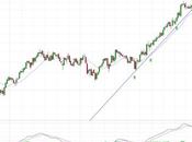 Iberdrola sigue alza pero...