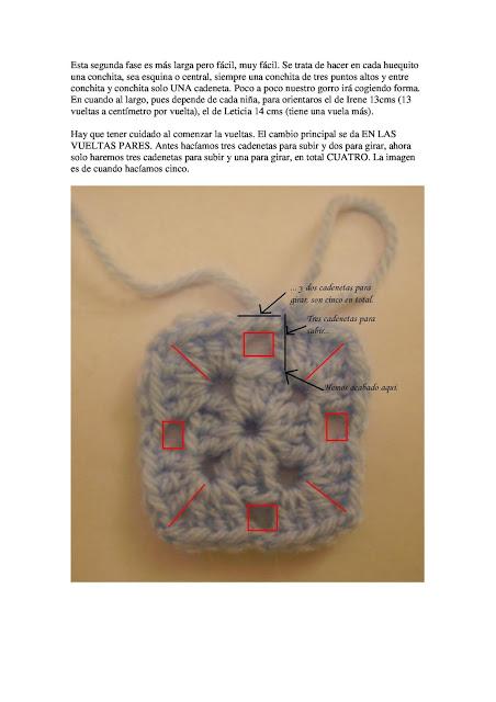 ¿SEGUIMOS TEJIENDO NUESTRO GORRO?