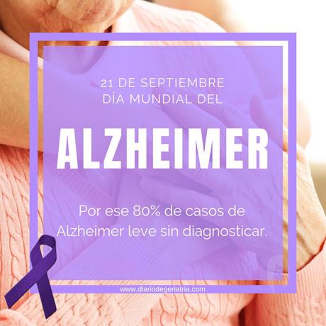 Día Mundial del Alzheimer