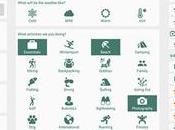 apps móvil ayudan organizar maleta incluso outfit diario)