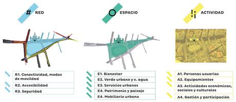 Comenzamos el curso con muchas novedades y proyectos Comenzamos el curso con muchas novedades y proyectos