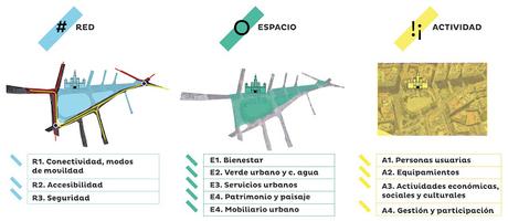 Comenzamos el curso con muchas novedades y proyectos