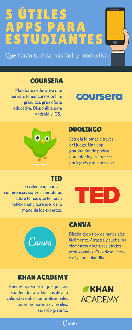 5 APPs útiles para estudiantes 