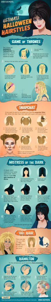 Llegó el Otoño, llegó Halloween