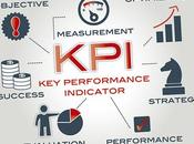 KPIs ventas para controlar negocio